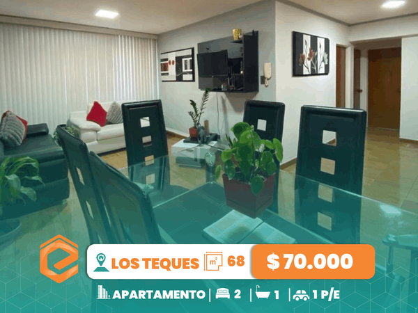 Inmueble Verificado 🟢 en Los Teques 